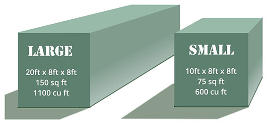 container storage sizes at Store4u Redditch