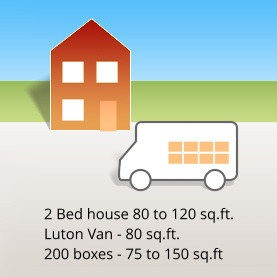 size-2bed